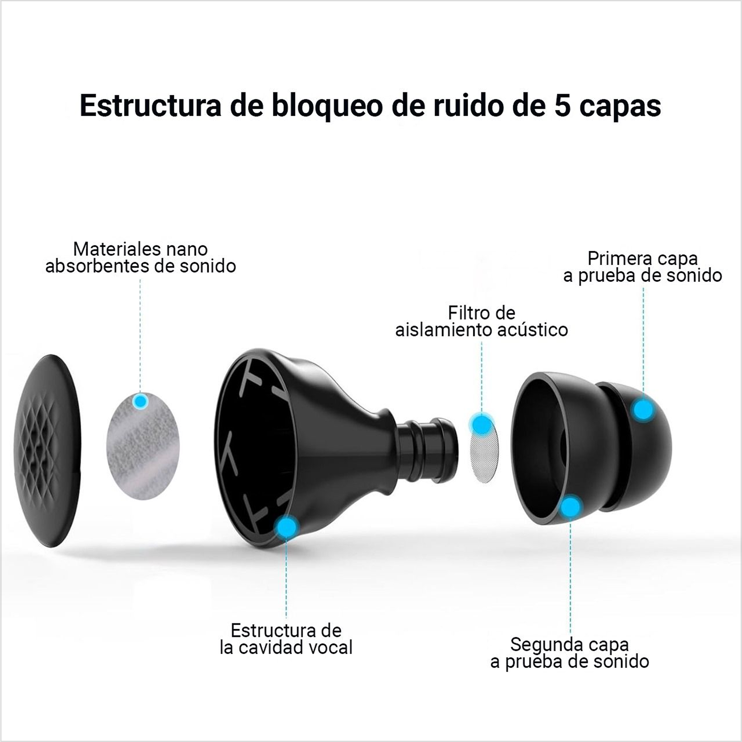 Earplug Quiet Plus